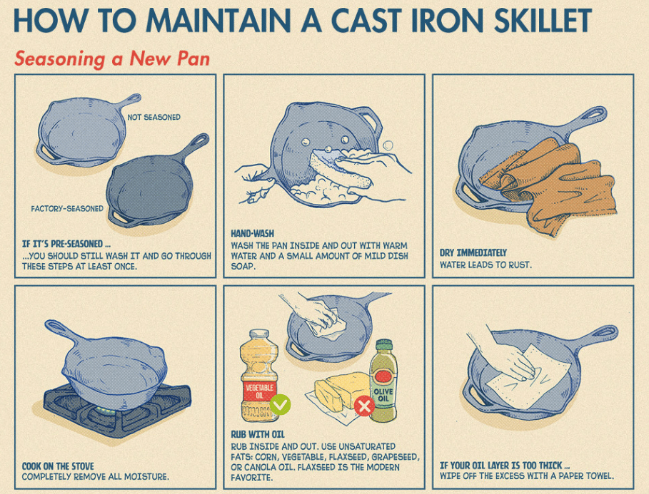 https://www.titlemax.com/media/2018/02/how-to-maintain-cast-iron-skillet-3_thumb.png