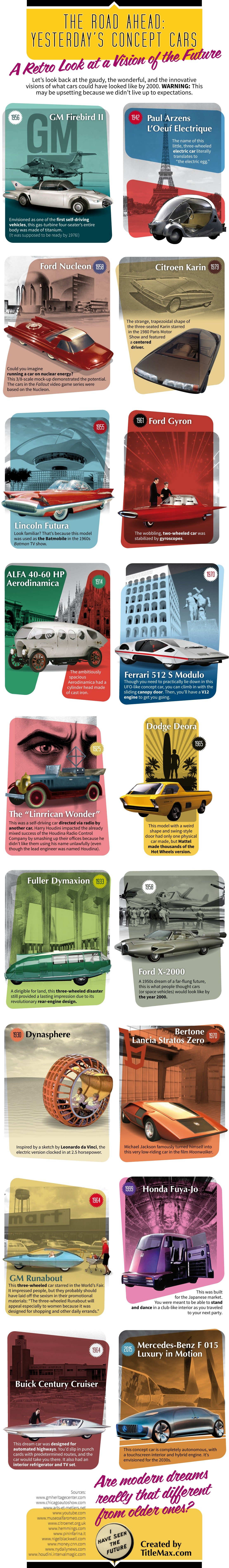 The Road Ahead: Yesterday’s Concept Cars – TitleMax.com – Infographic